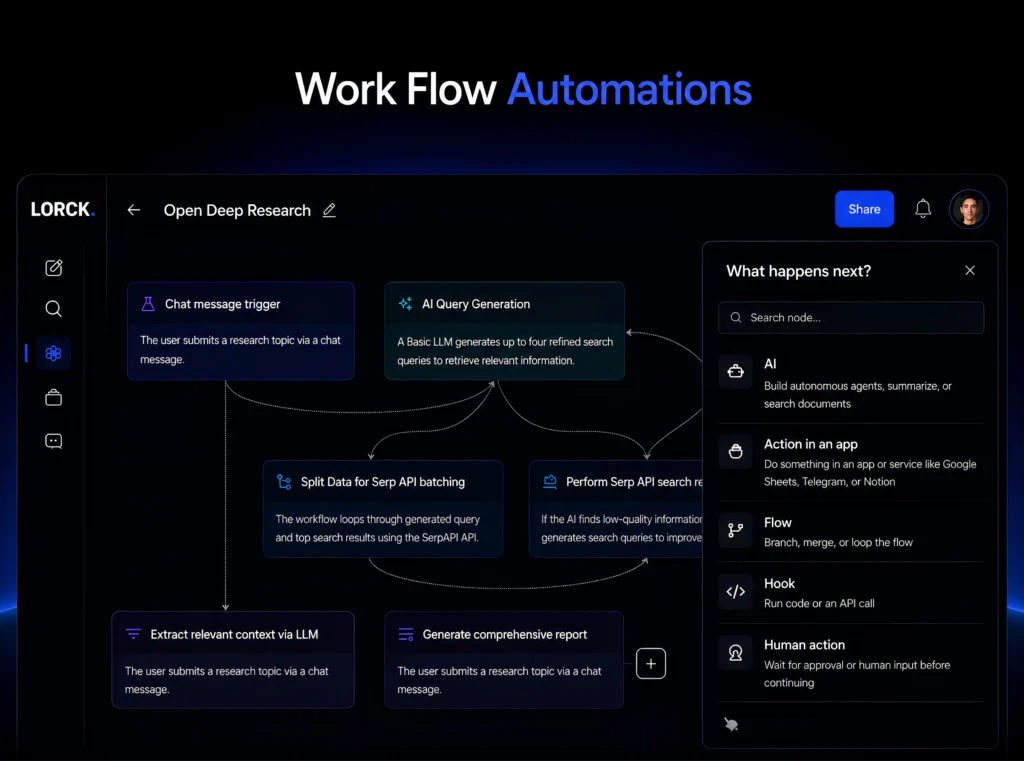 Custom Workflow Platform